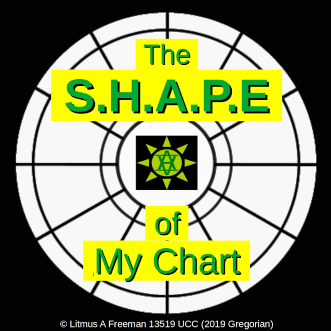 SHAPE Logo